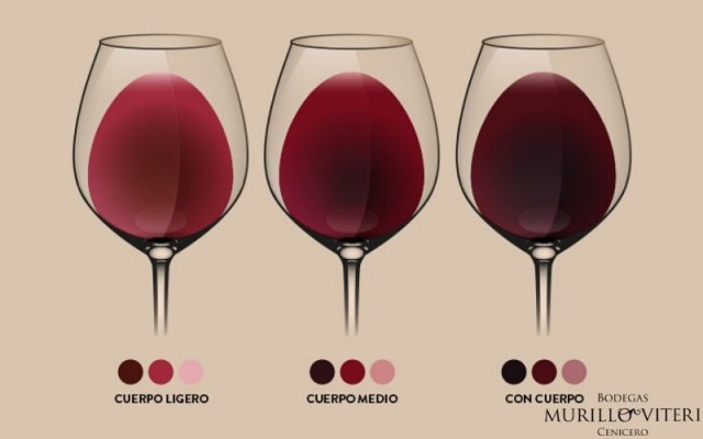 Wine Layers